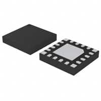 C8051F980-C-GM-Silicon LabsǶʽ - ΢